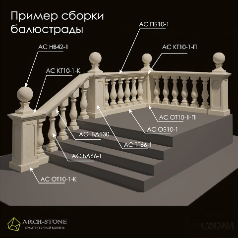 Modern Fence Guardrail