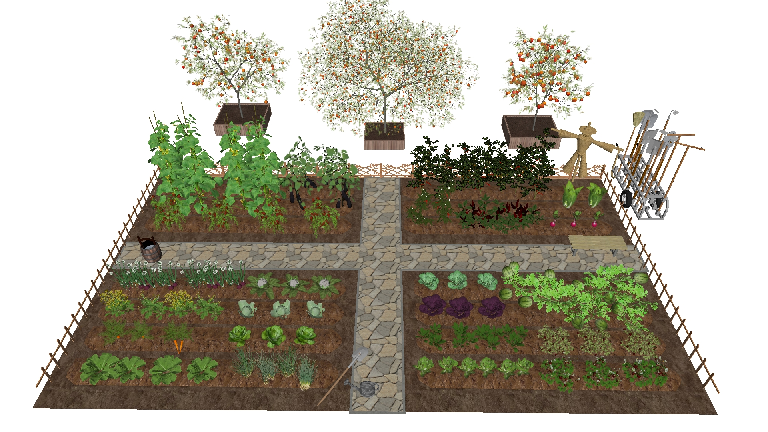 Modern Crops