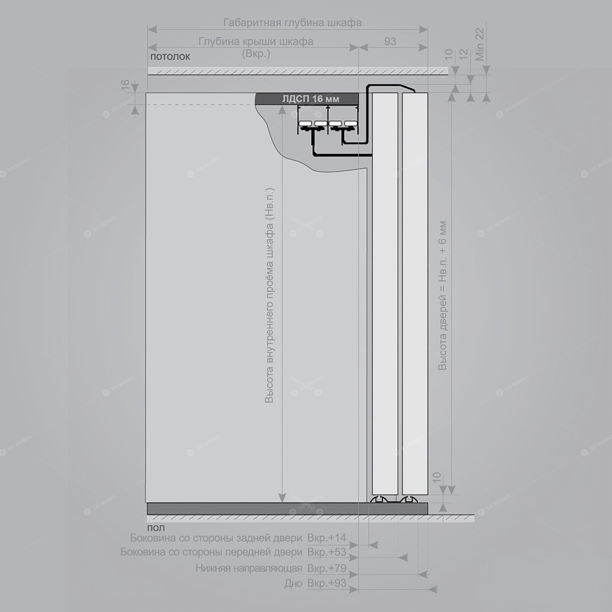 Cabinets 3D Models 4
