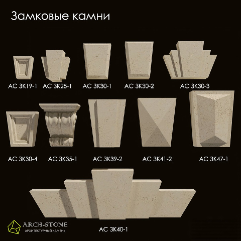 Modern Building Components