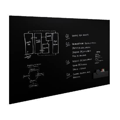 Writing Board conference room horizontal wall blackboard