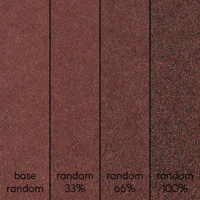 Modern Outdoor Grounds