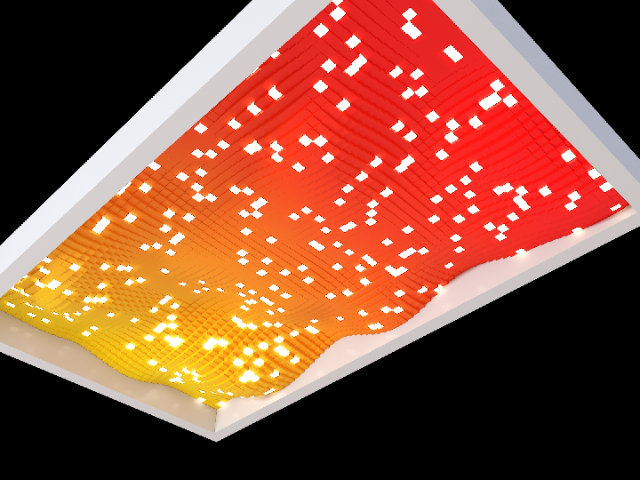 Modern Ceiling
