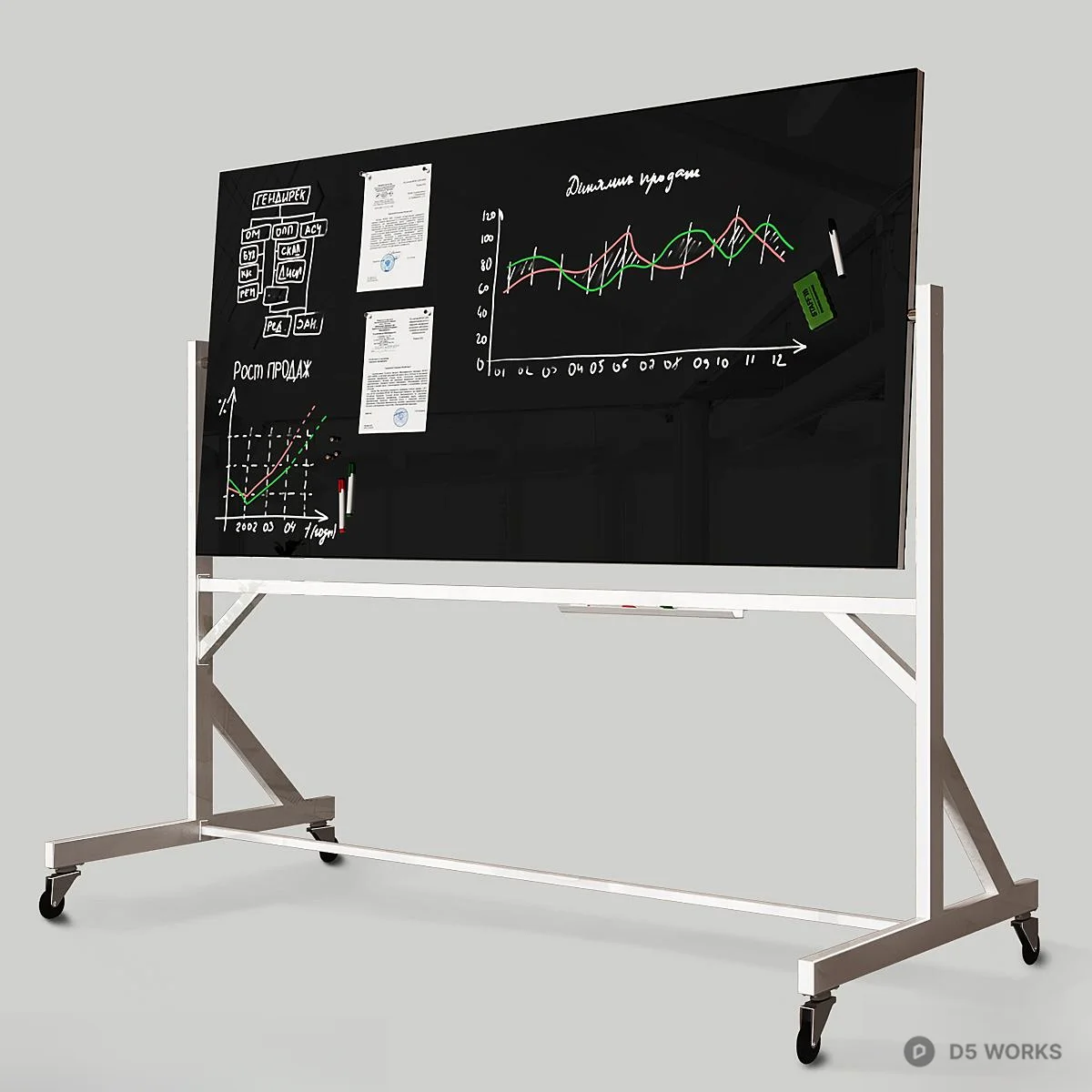 Mobile Whiteboard With Graphs And Notes 3d model thumbnail 2