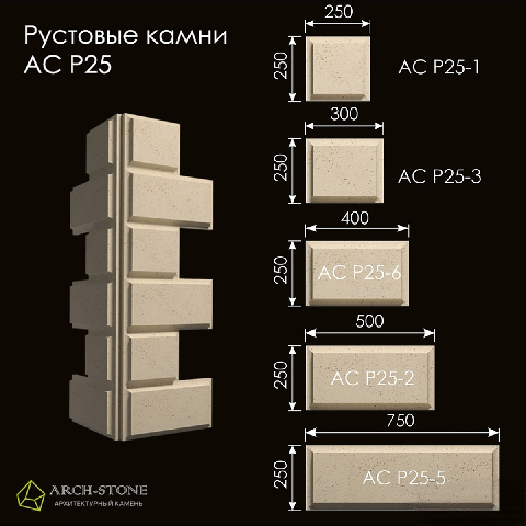 Modern Building Components