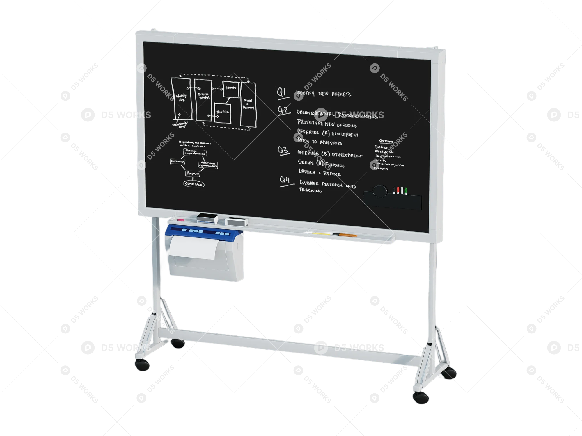 Writing Board