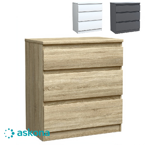 Modern Cabinets 
