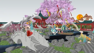 Chinese Marketplaces