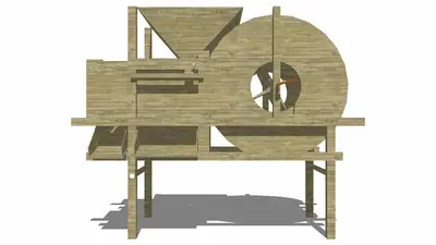 Modern Household Items