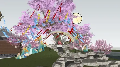 Chinese Marketplaces