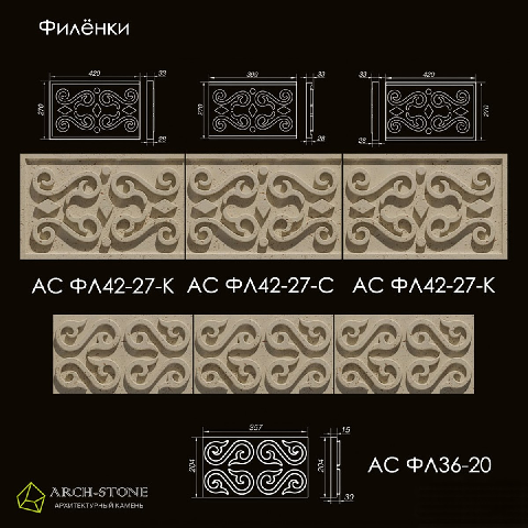 Modern Building Components